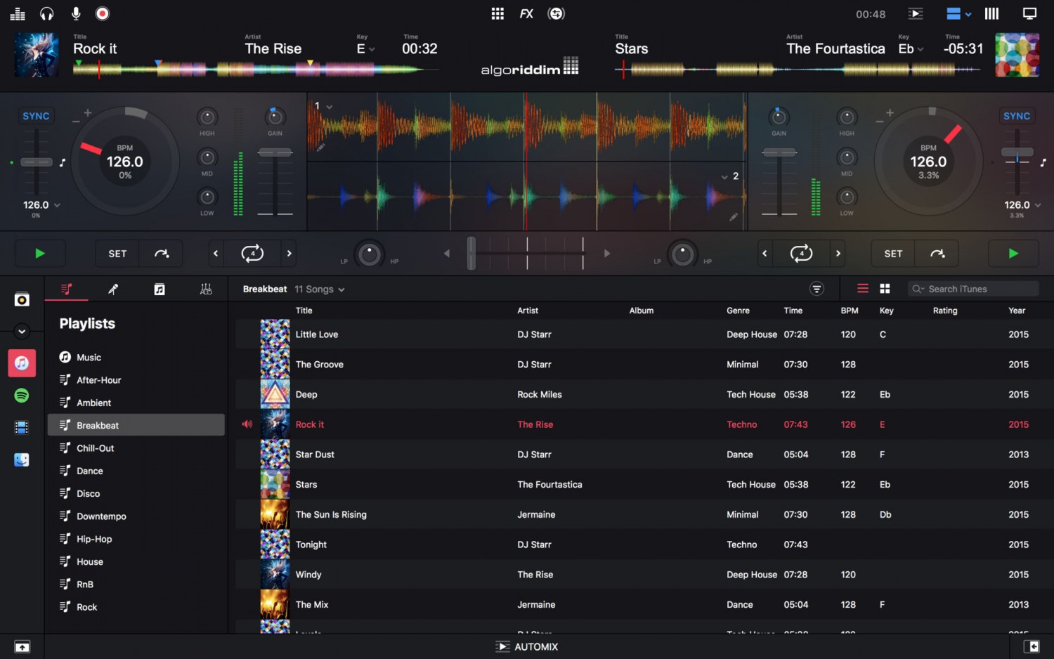 djay Pro 2