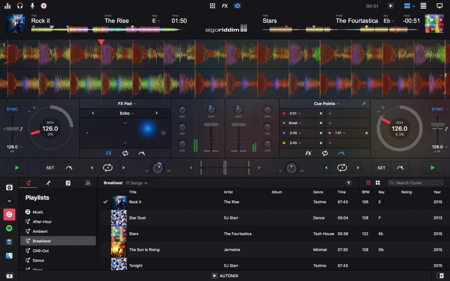 djay Pro 2